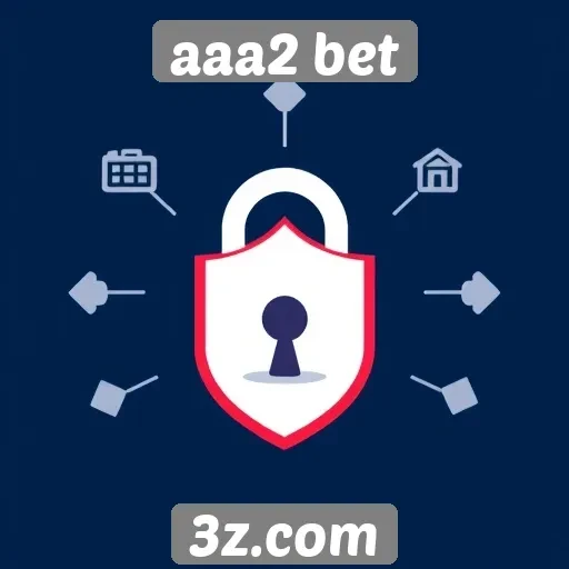 Recursos de segurança e proteção em aaa2 bet