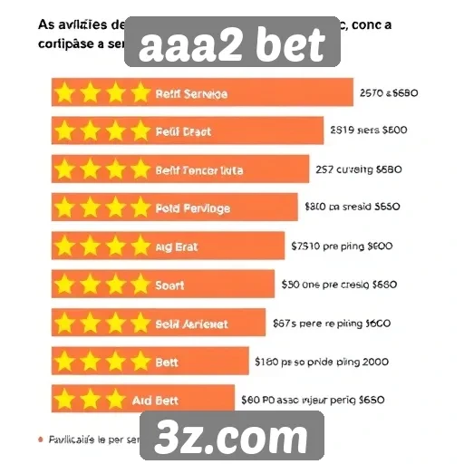 Avaliações de usuários sobre aaa2 bet são positivas